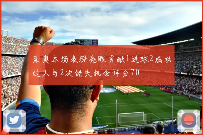 莱奥本场表现亮眼贡献1进球2成功过人与2次错失机会评分70